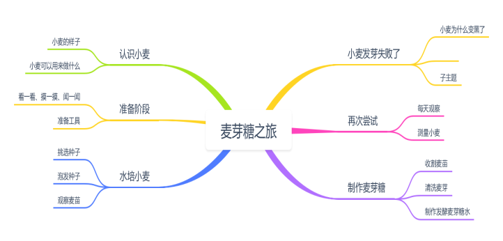 C:/Users/75226/AppData/Local/Temp/wpp.BAlnOWwpp