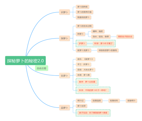 C:/Users/75226/AppData/Local/Temp/wpp.dOhQOpwpp